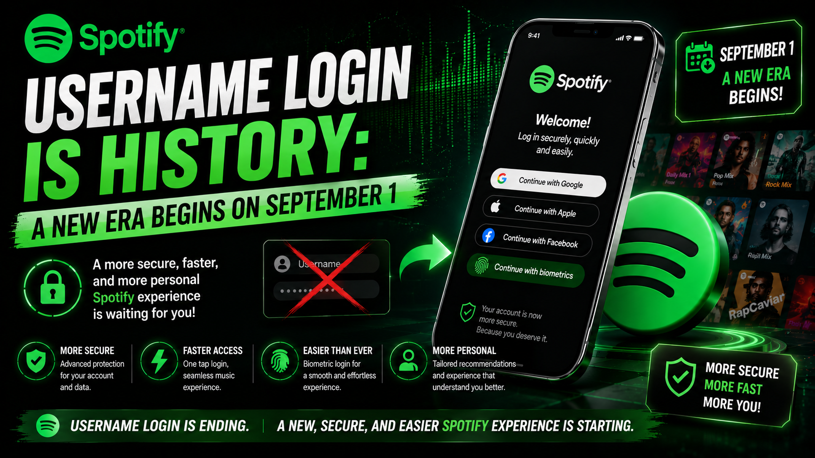 Spotify Buries Username Login: A New Era Begins on September 1st