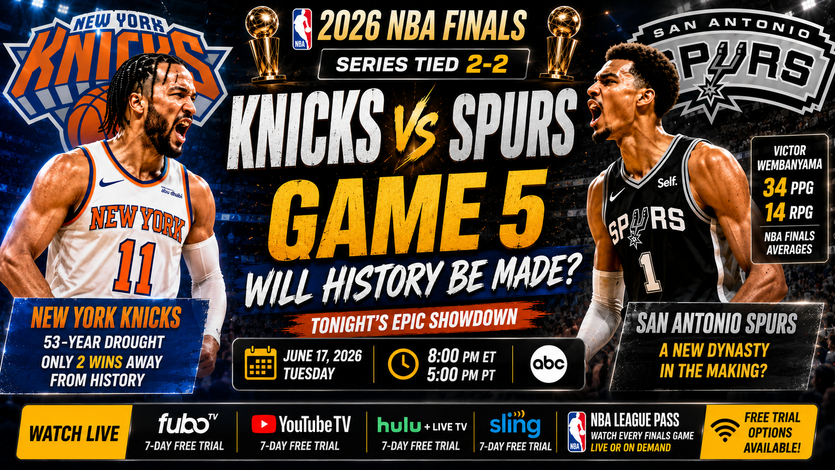 Knicks vs. Spurs Game 5: Will the Knicks Take Command? Time, TV, Stream
