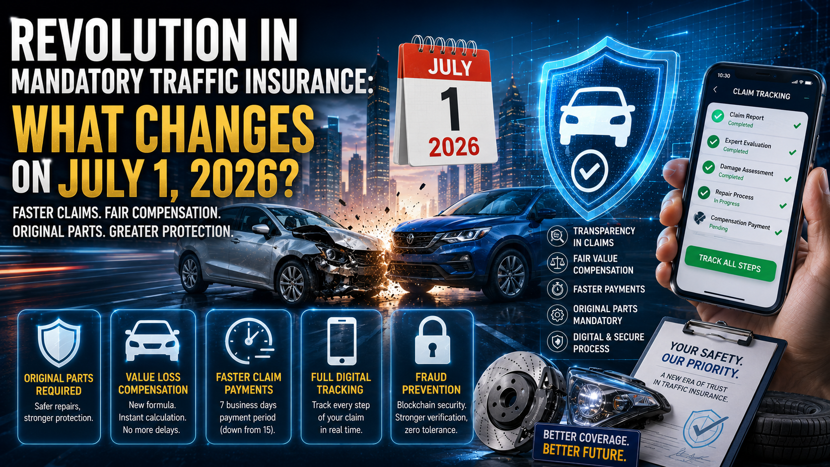 Mandatory Traffic Insurance Overhaul: What Changes on July 1, 2026?